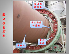 水泥回轉(zhuǎn)窯 水泥回轉(zhuǎn)窯