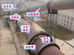 水泥回轉(zhuǎn)窯 水泥回轉(zhuǎn)窯