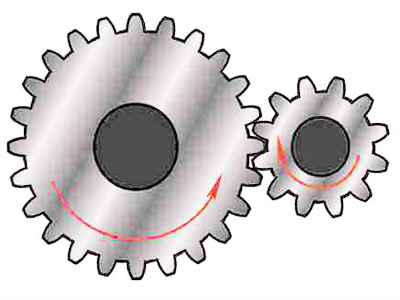 水泥球磨機齒輪